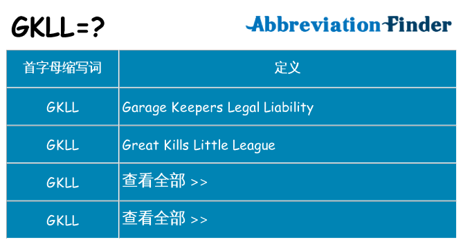 gkll 代表什么