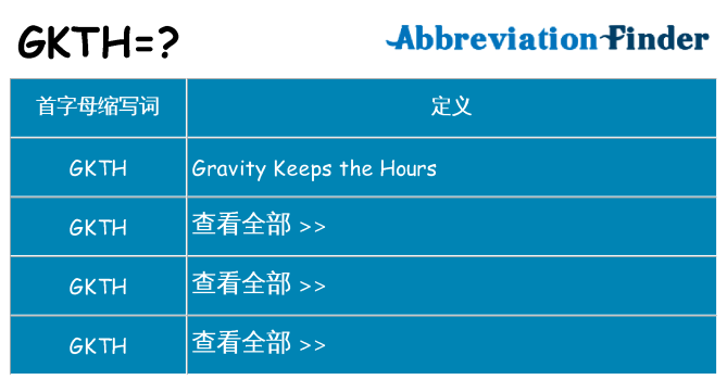 gkth 代表什么