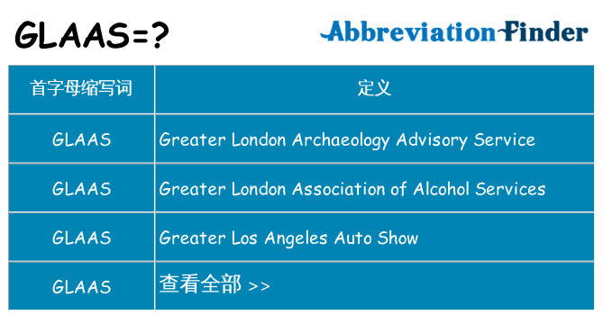 glaas 代表什么