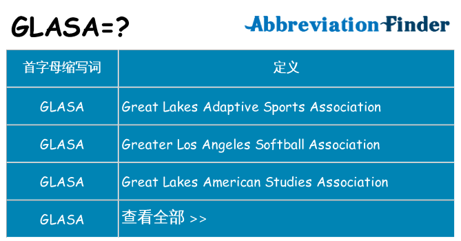glasa 代表什么