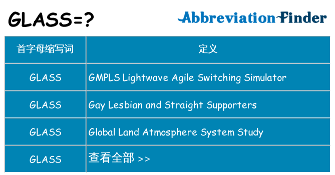 glass 代表什么