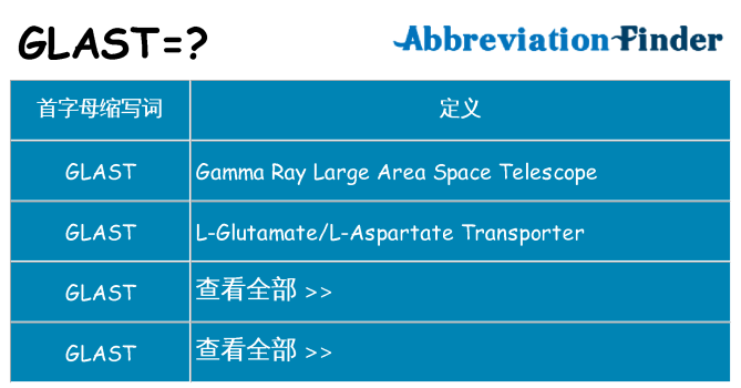 glast 代表什么
