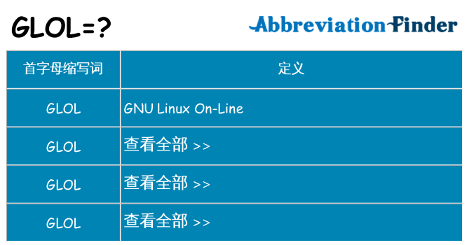 glol 代表什么