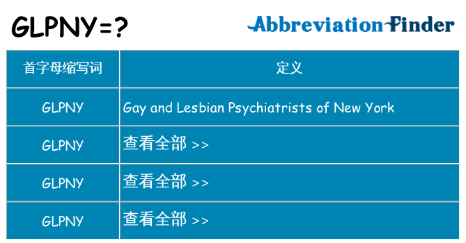 glpny 代表什么