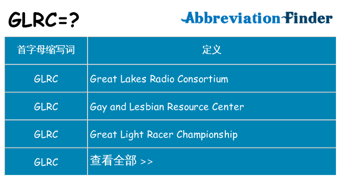 glrc 代表什么