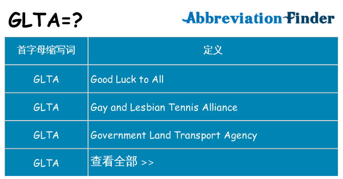 glta 代表什么