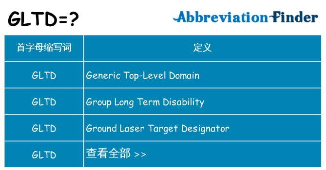 gltd 代表什么