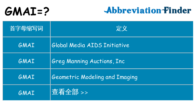gmai 代表什么