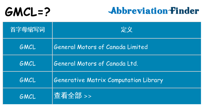 gmcl 代表什么