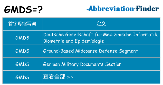 gmds 代表什么