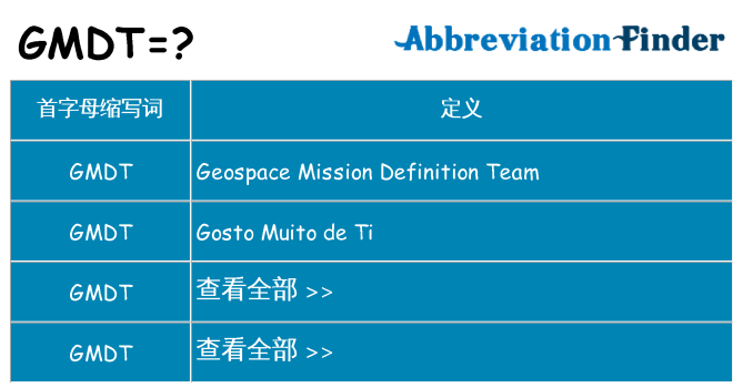 gmdt 代表什么