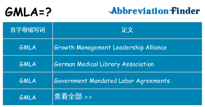 gmla 代表什么
