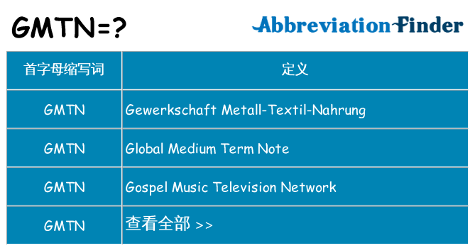 gmtn 代表什么