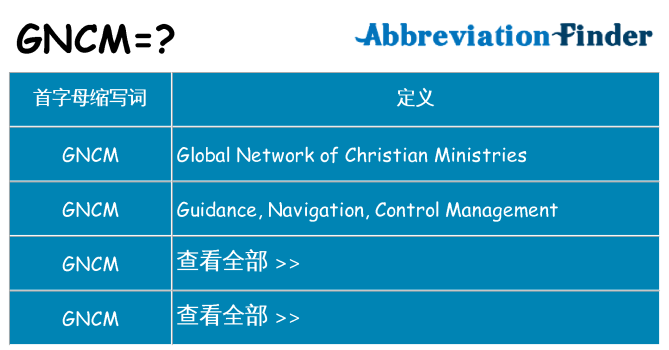gncm 代表什么