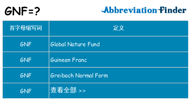 gnf 代表什么