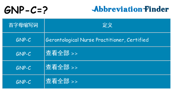 gnp-c 代表什么