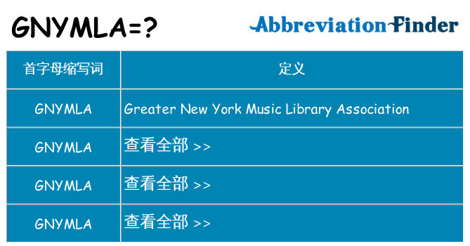 gnymla 代表什么
