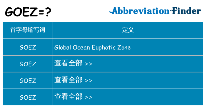 goez 代表什么