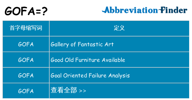 gofa 代表什么