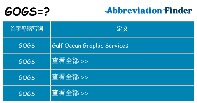 gogs 代表什么