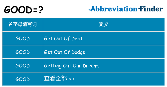 good 代表什么
