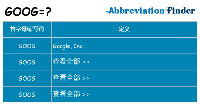 goog 代表什么