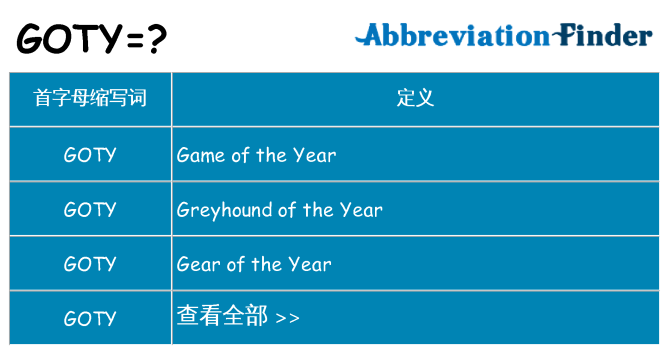 goty 代表什么