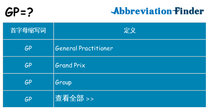 gp 代表什么