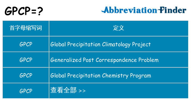 gpcp 代表什么
