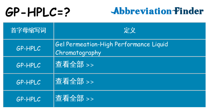 gp-hplc 代表什么