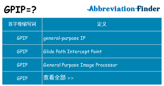 gpip 代表什么
