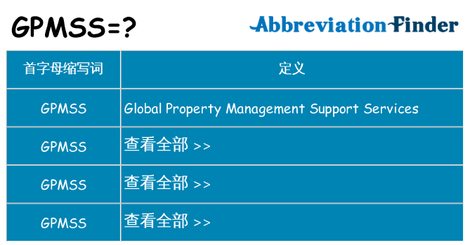 gpmss 代表什么