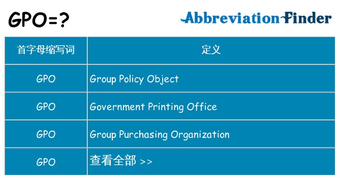 gpo 代表什么