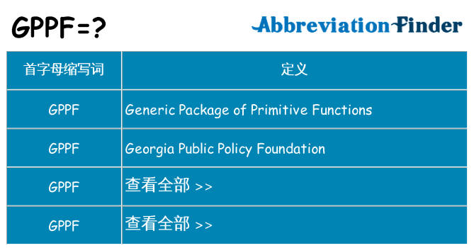 gppf 代表什么