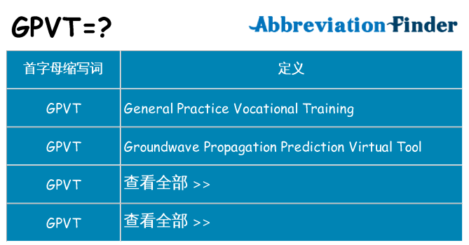 gpvt 代表什么