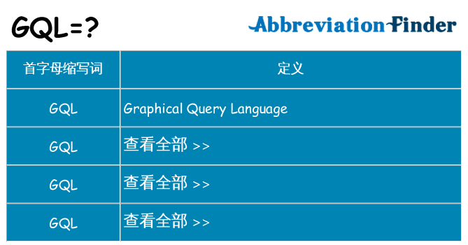 gql 代表什么
