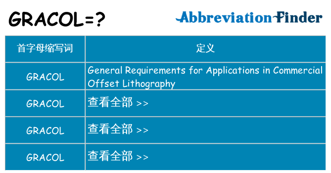 gracol 代表什么