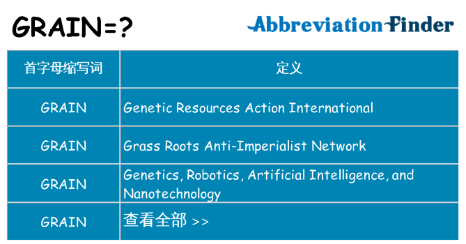 grain 代表什么