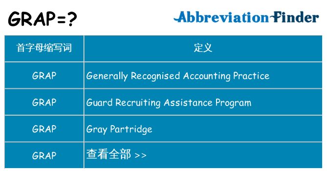 grap 代表什么