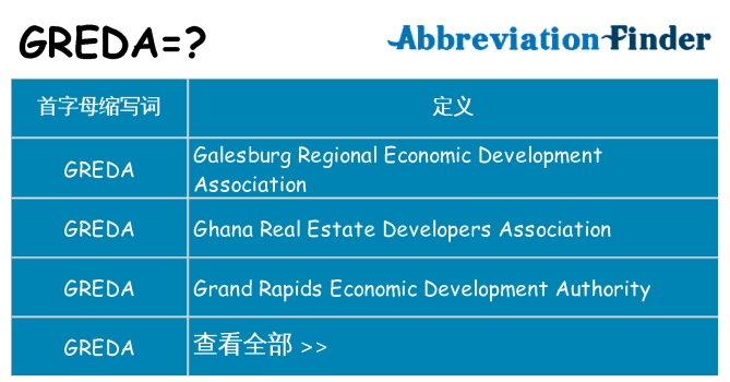 greda 代表什么