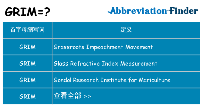 grim 代表什么