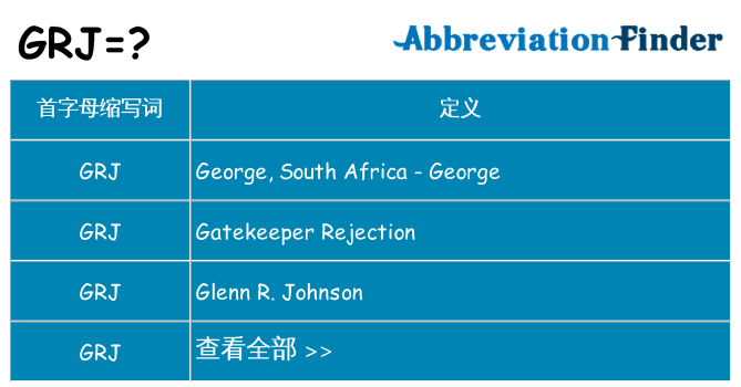 grj 代表什么