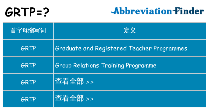 grtp 代表什么