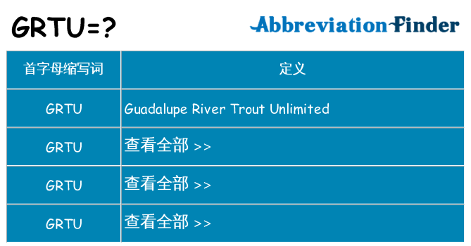 grtu 代表什么