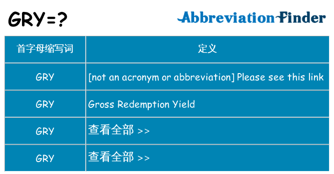 gry 代表什么