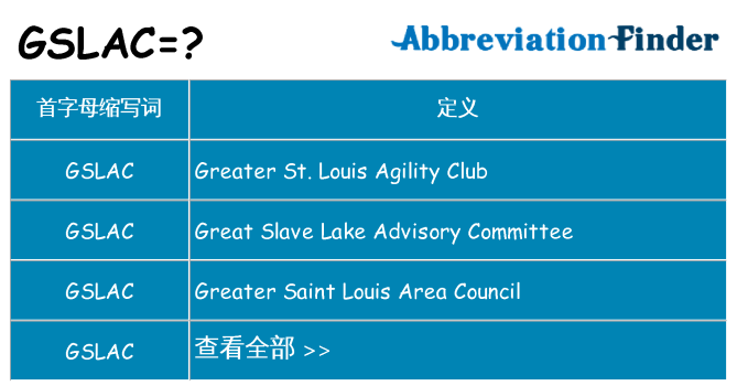gslac 代表什么