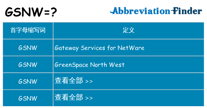 gsnw 代表什么