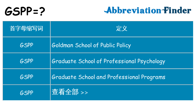 gspp 代表什么