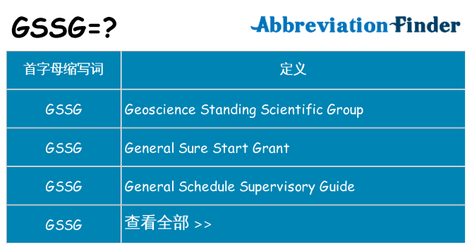 gssg 代表什么