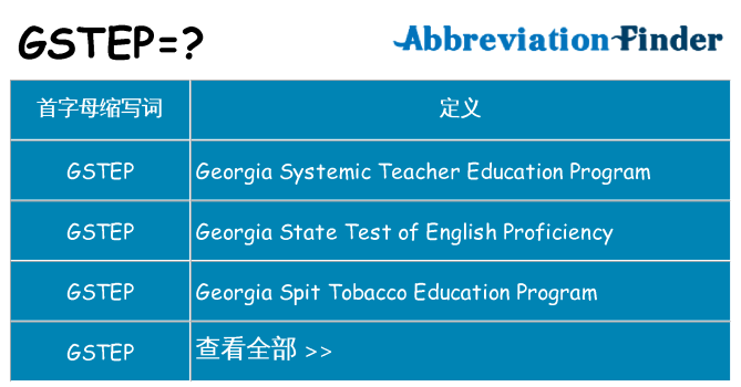 gstep 代表什么